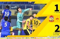 开云体育官方网站-拼尽全力，中超联赛球员决策关键比赛获胜的简单介绍