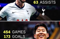 开云体育下载-罗马逆转日本，哈里·凯恩送出助攻的简单介绍