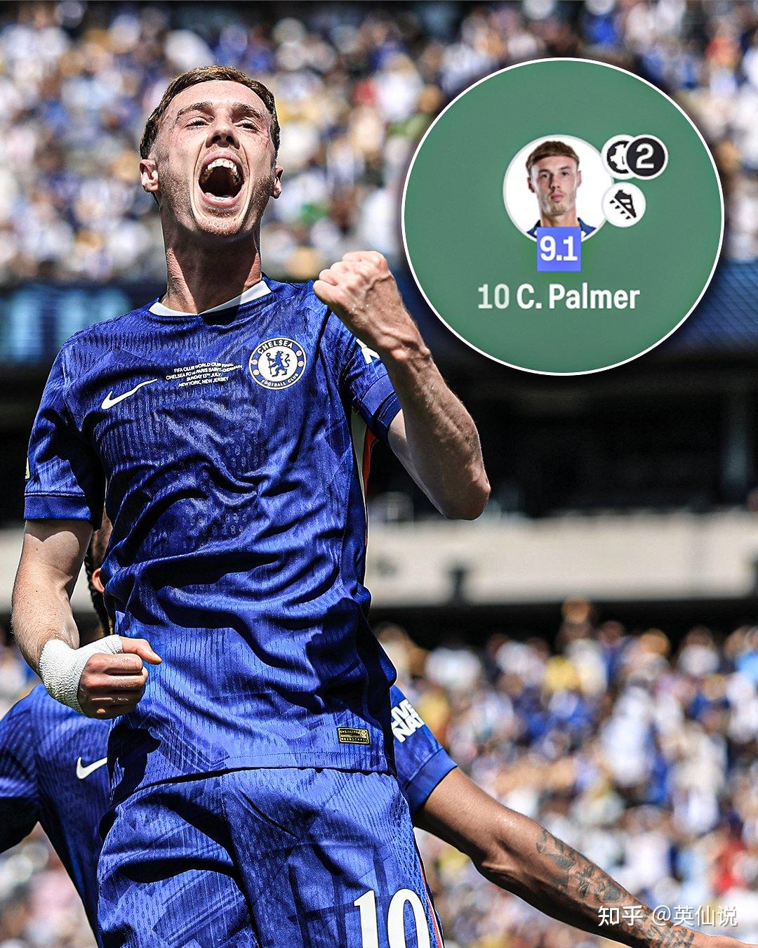 包含2025世俱杯：切尔西赛前焦点揭秘的词条