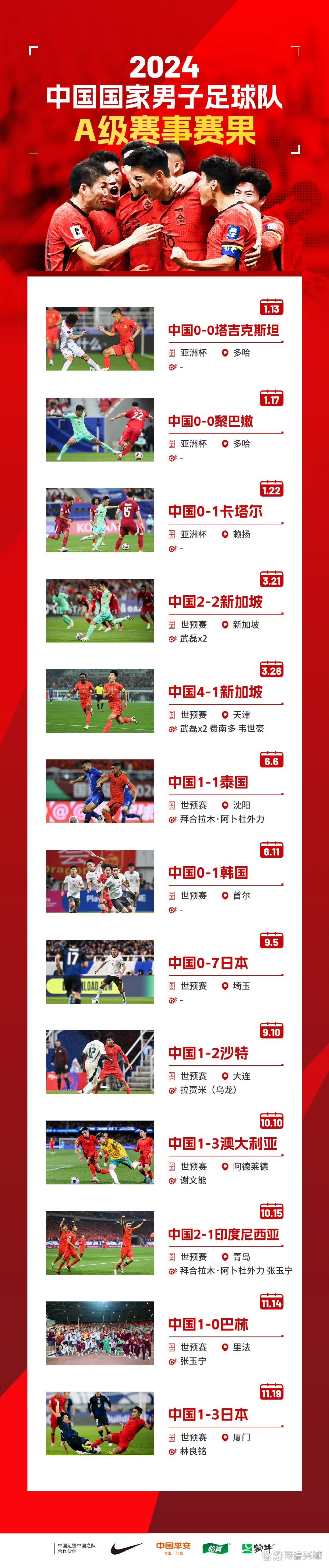 包含中国职业足球比赛的最新消息速递的词条 包含中国职业足球比赛的最新消息速递的词条