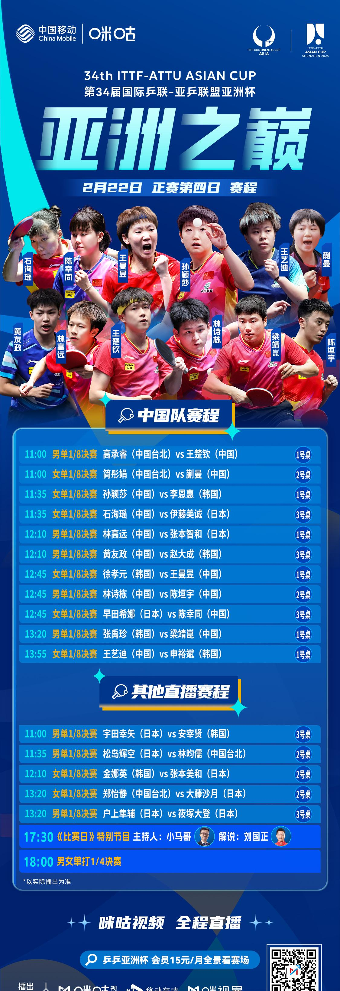 亚洲杯卫冕冠军面临淘汰威胁