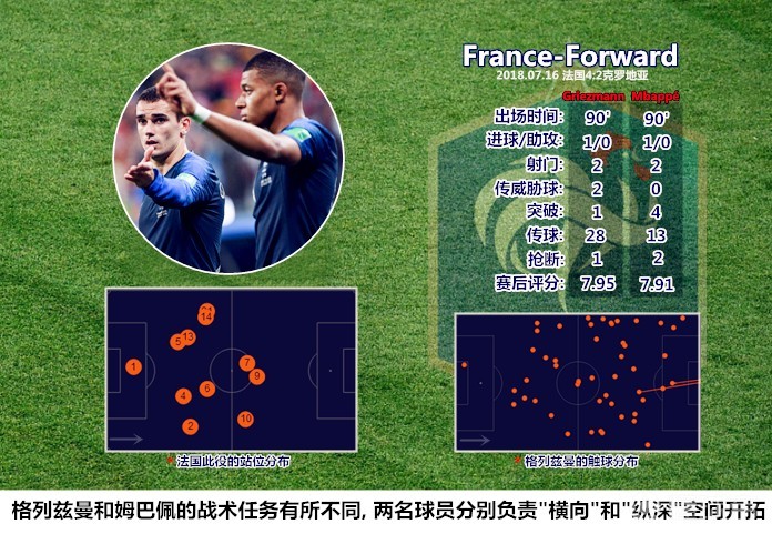 包含罗马险胜克罗地亚,博格巴统治全场的词条 包含罗马险胜克罗地亚,博格巴统治全场的词条